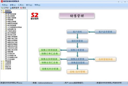 數(shù)星進(jìn)銷存軟件 v2.3 官方版 高效企業(yè)管理的得力助手